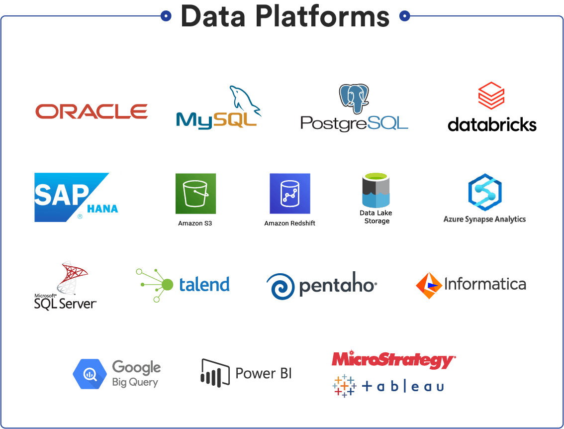 Data Platforms